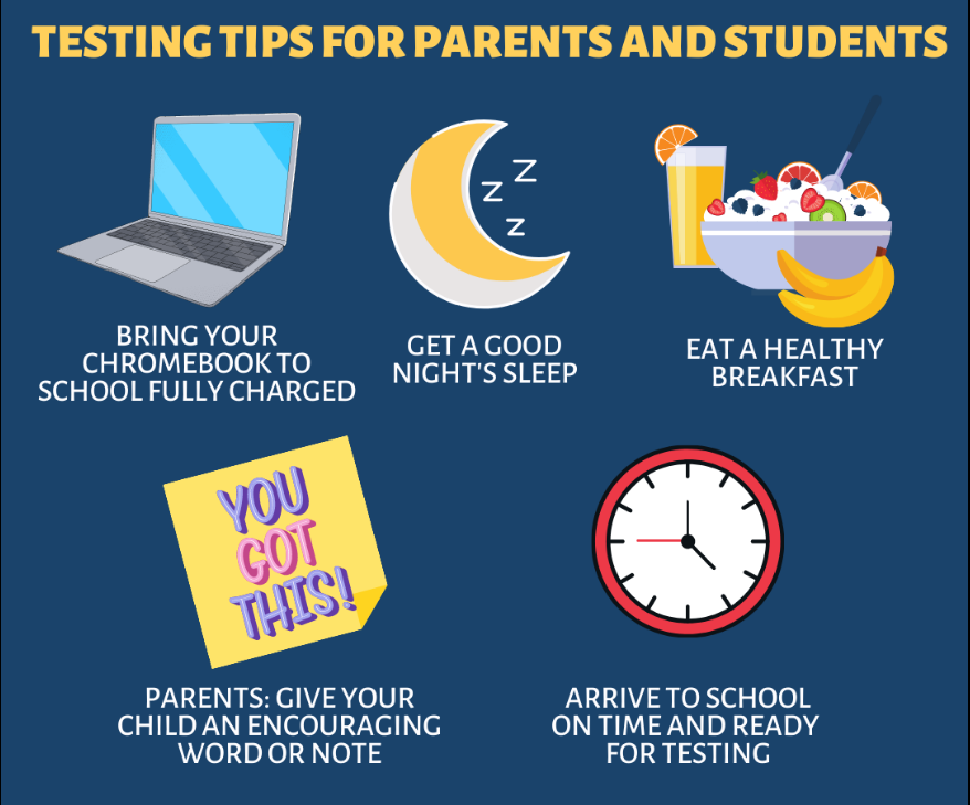 NJSLA BEGINS ON MONDAY!  MAKE SURE THAT YOU ARRIVE TO SCHOOL ON TIME!